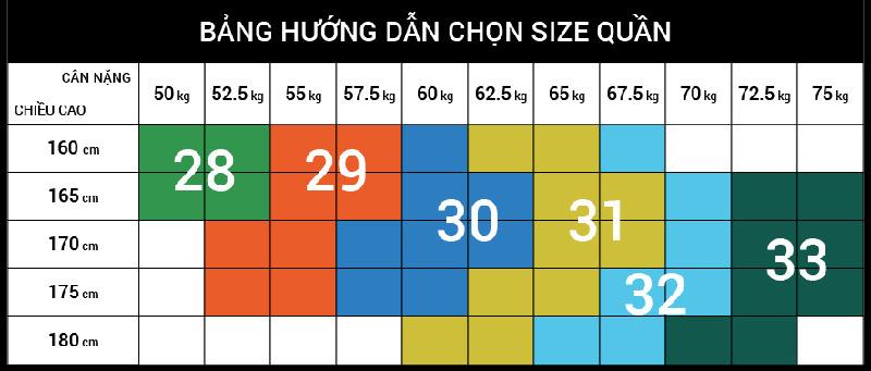 Hình ảnh một người mẫu (nam hoặc nữ) mặc một chiếc quần size 28 (hoặc bất kỳ size nào khác, nhưng phải trông rất vừa vặn và tôn dáng) với tư thế tự tin, thoải mái. Mục đích là để truyền tải cảm giác tích cực khi mặc quần đúng size.